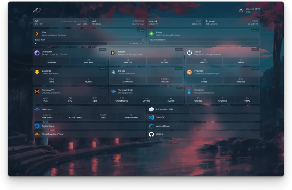 The Ultimate Control Center: Homepage